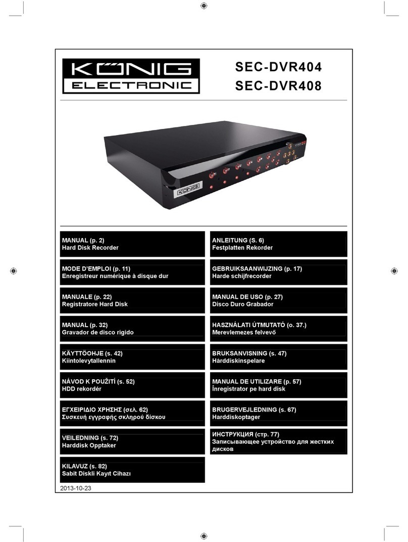 Konig SEC-DVR404 manual