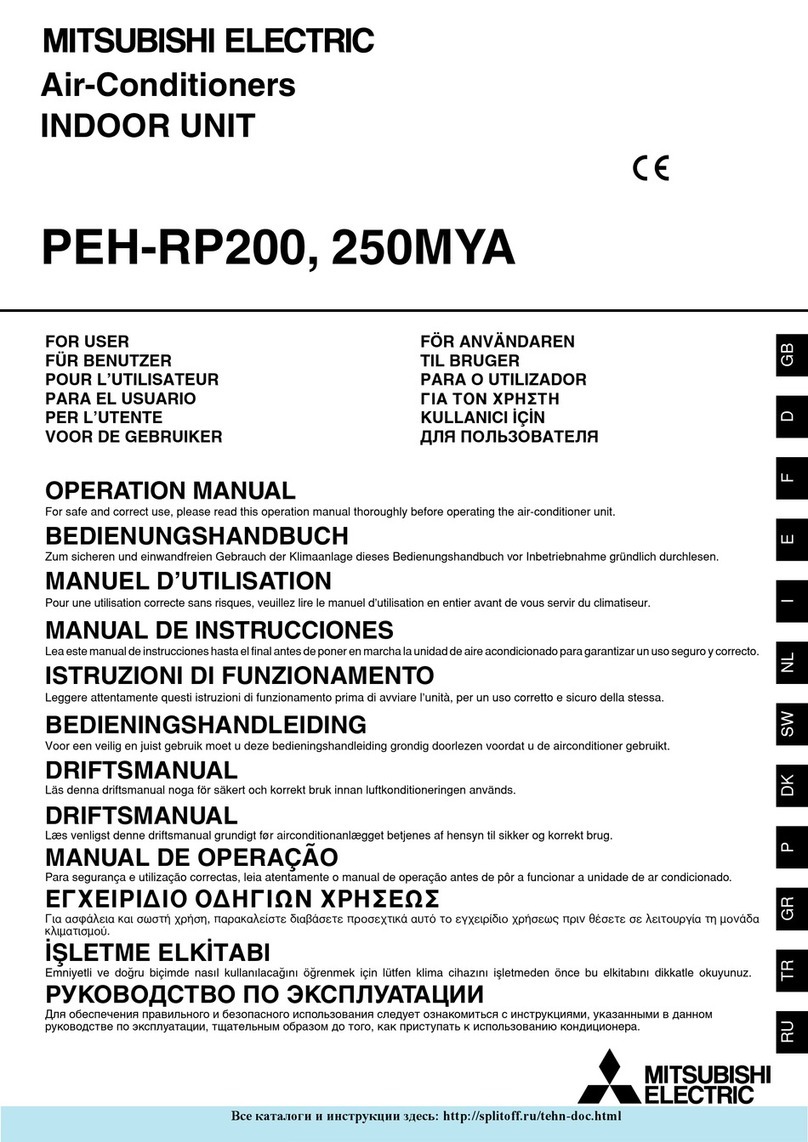 Mitsubishi Electric PEH-RP200 User manual