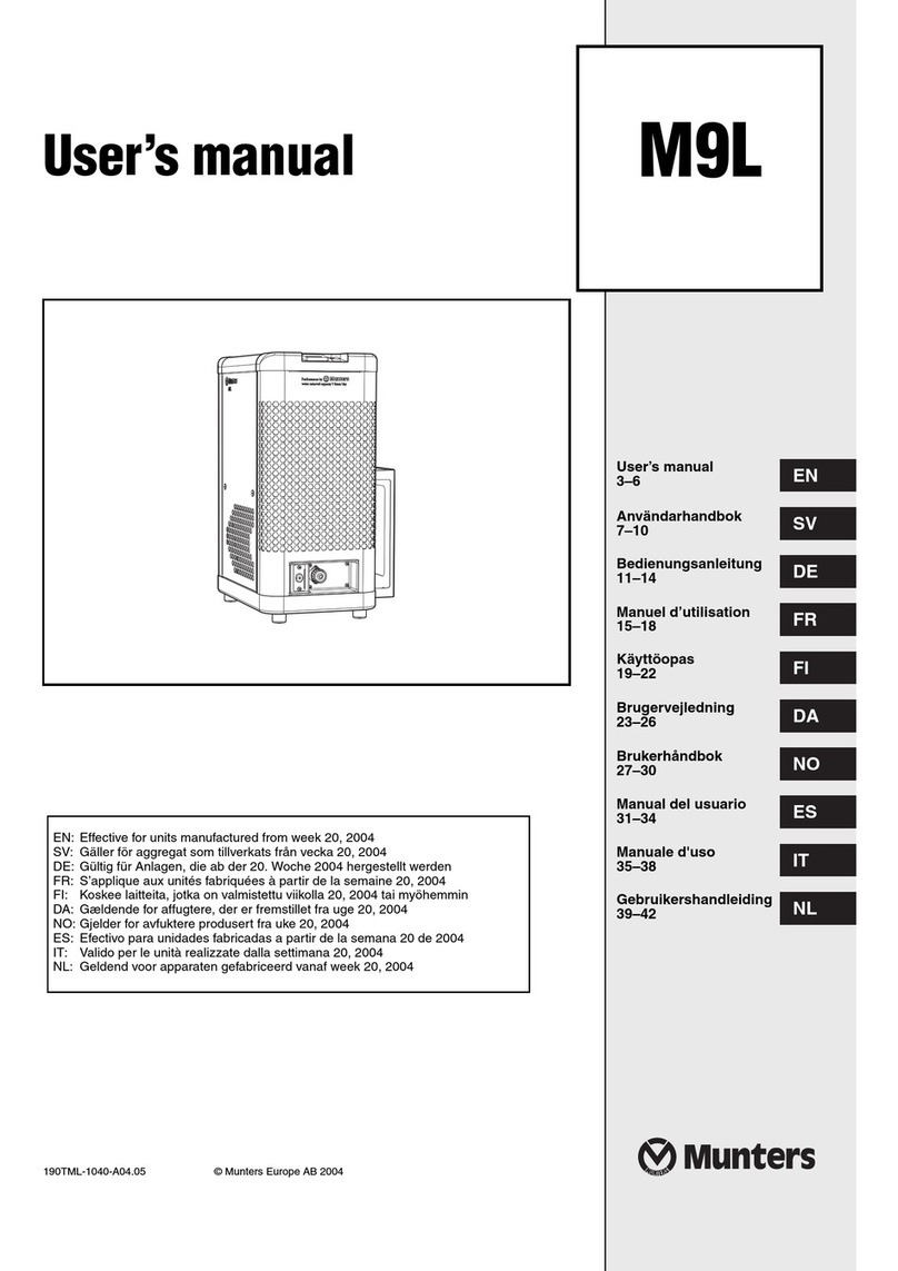 Munters M9L User manual