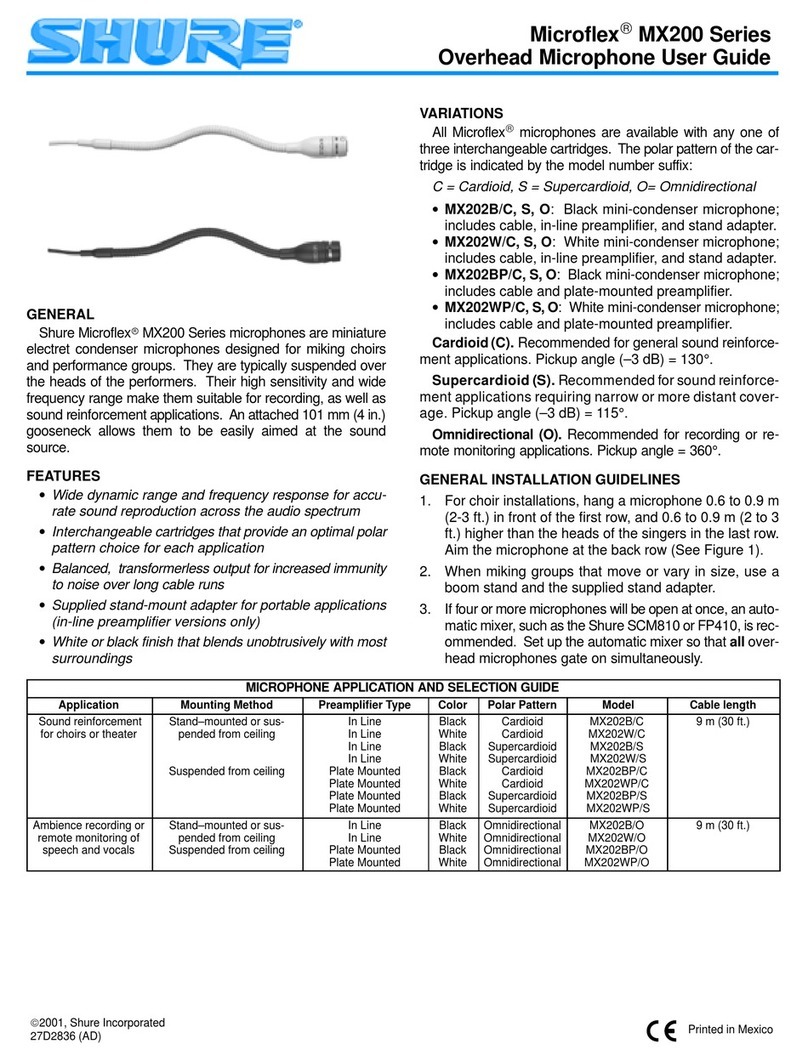 Shure Microflex MX200 Series User manual Shure Microflex MX200 Series User manual