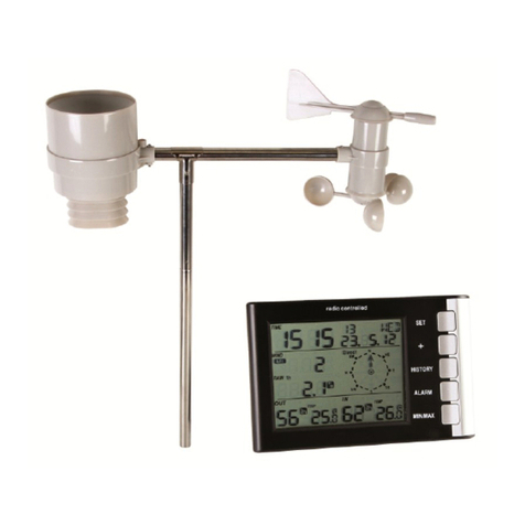 Velleman WS1060 user manual