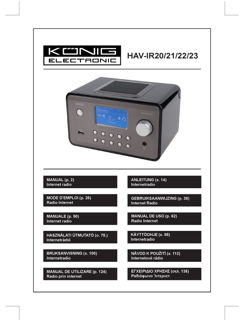 Konig HAV-IR20 User manual
