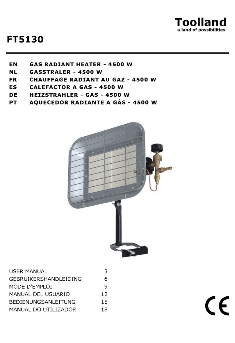 Toolland FT5130 user manual
