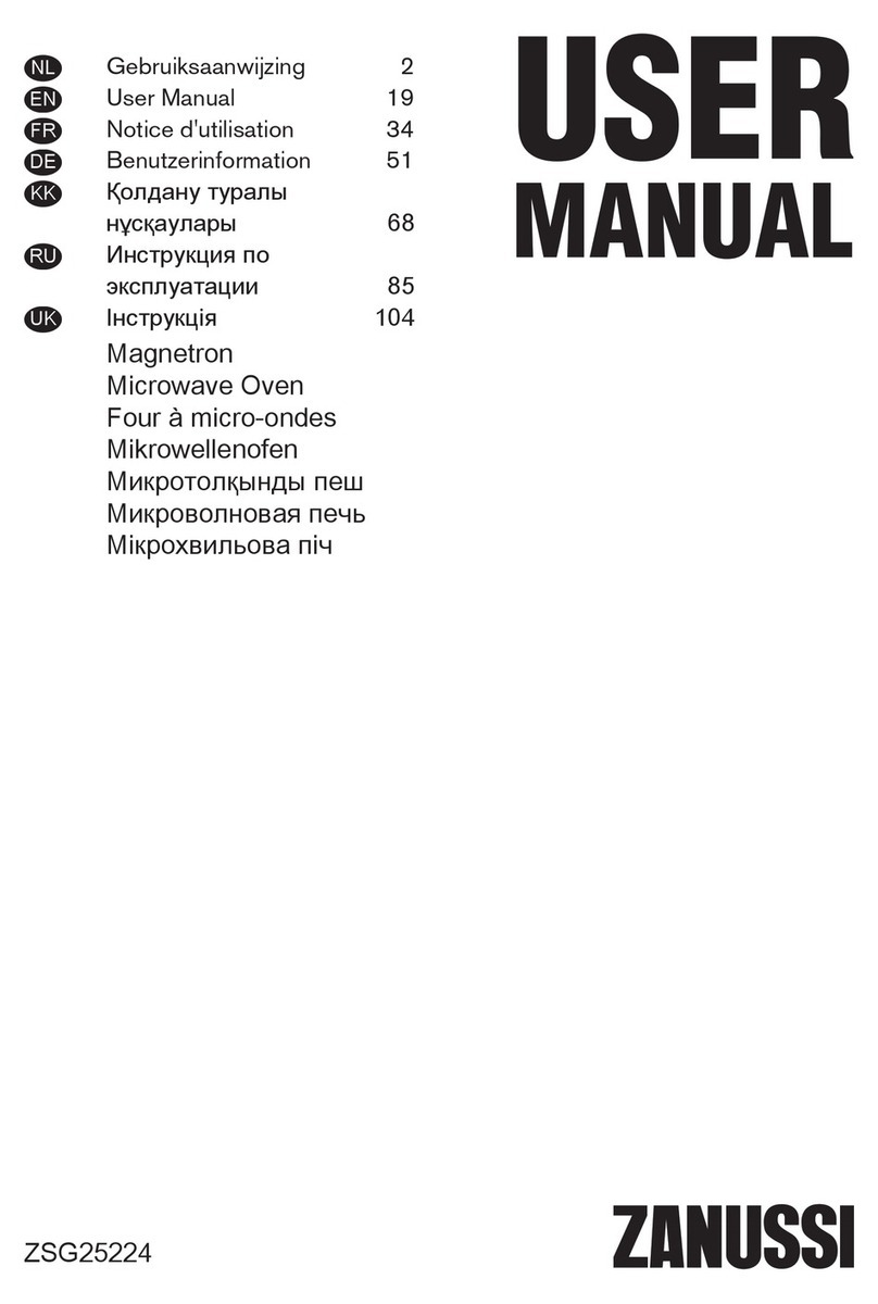 Zanussi ZSG25224 user manual