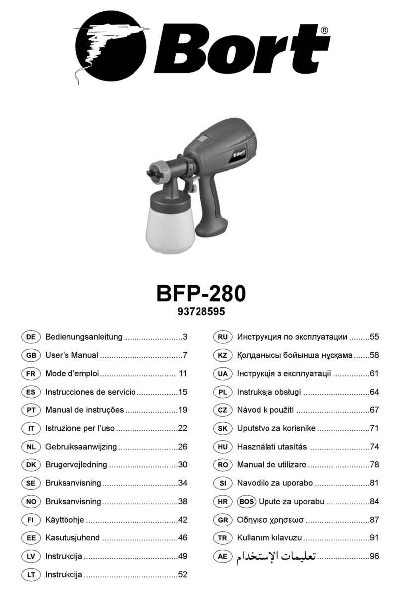 Bort BFP-280 user manual