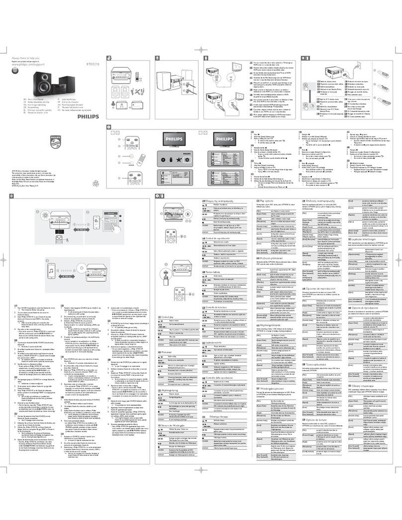 Philips BTD5210 Product information sheet