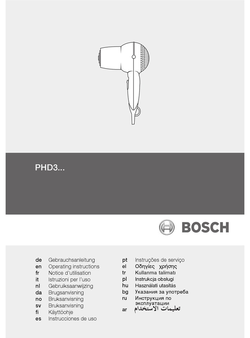 Bosch PHD3 SERIES operating instructions