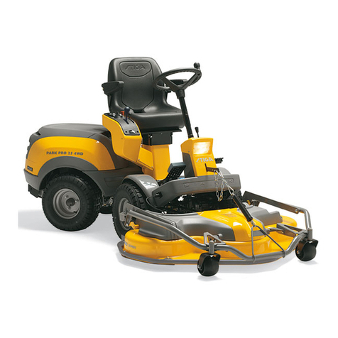 Stiga PRO 25 Instructions for use