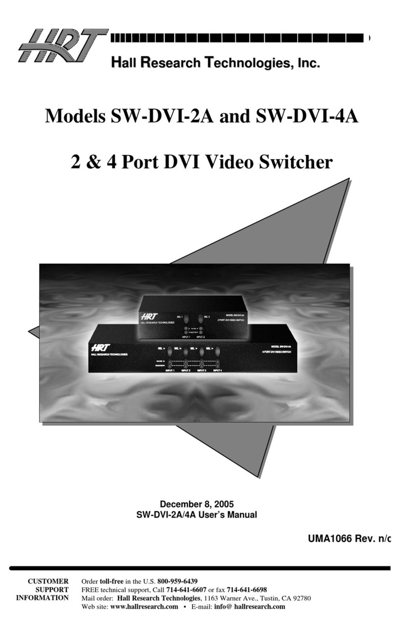 HRT SW-DVI-2A User manual
