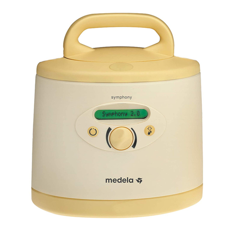 Medela Symphony User manual