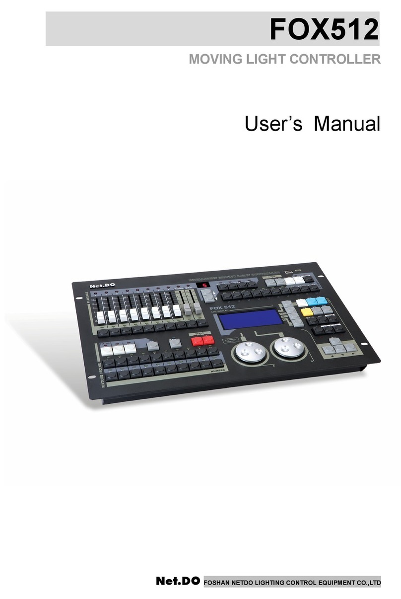 Net.Do FOX512 user manual
