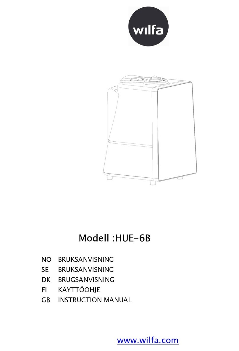 Wilfa HUE-6B instruction manual