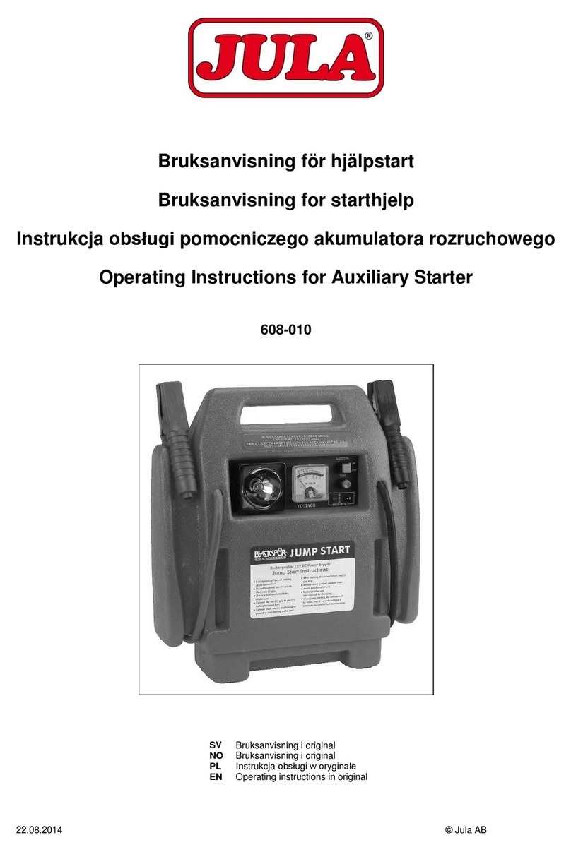 Jula 608-010 operating instructions