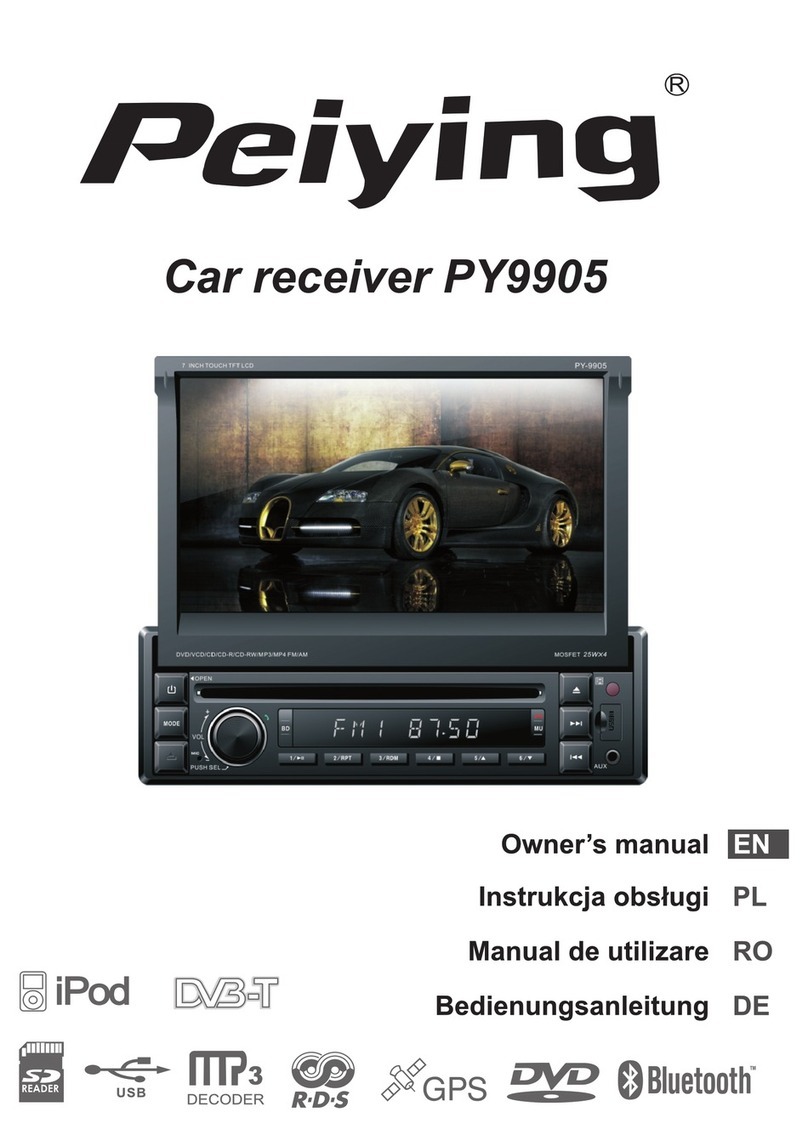 Peiying PY9905 User manual Peiying PY9905 User manual