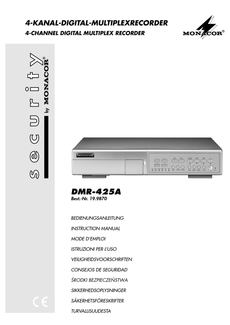 Monacor DMR-425A instruction manual