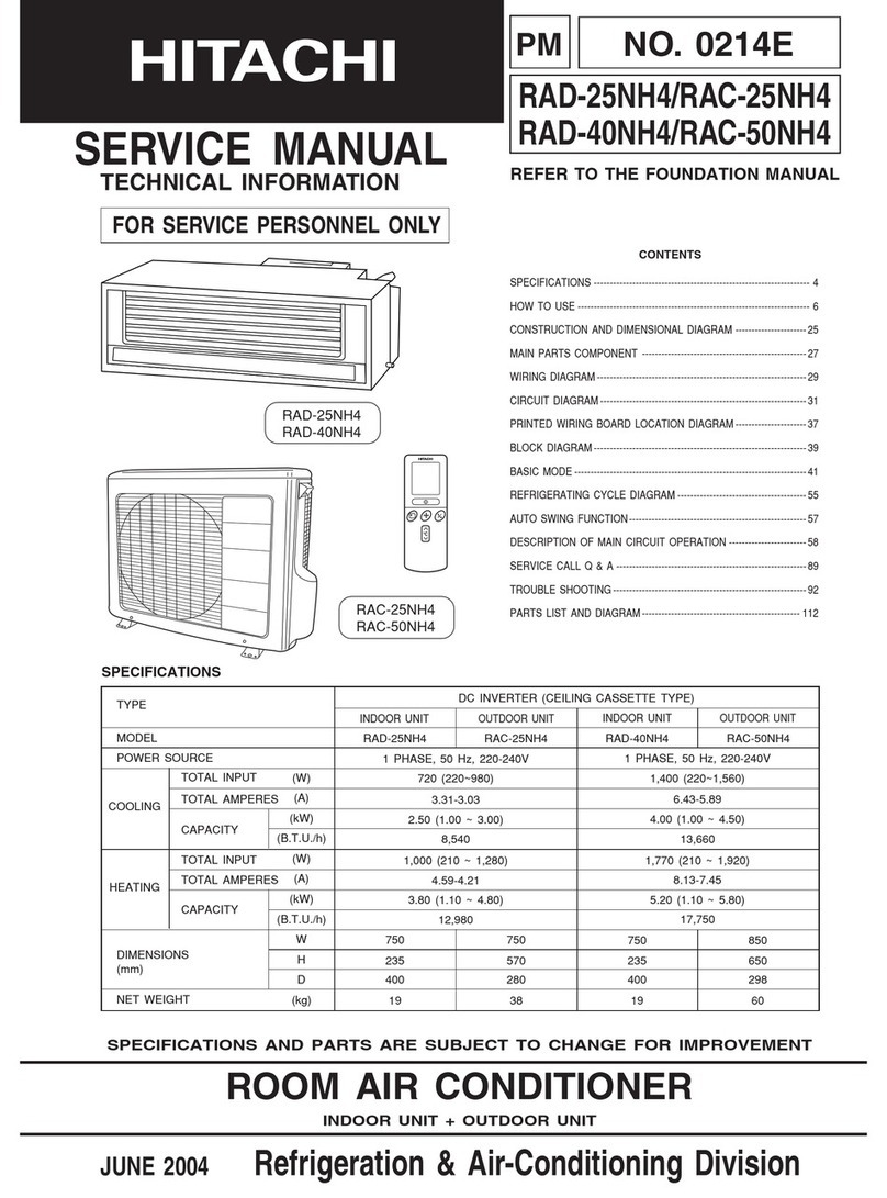 Hitachi RAD-25NH4 Service manual