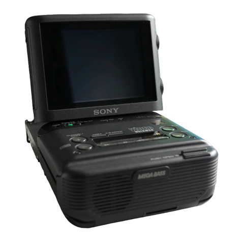 Sony GV-500 Primary User manual