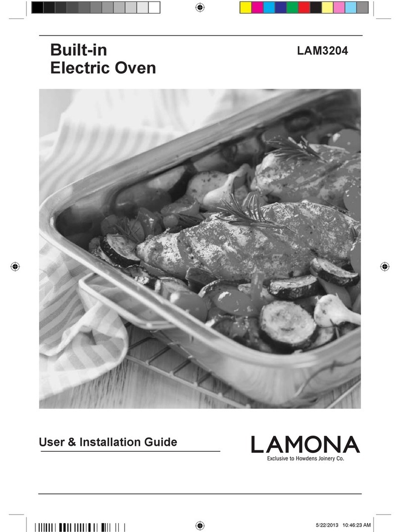 Lamona LAM3204 Troubleshooting guide Lamona LAM3204 Troubleshooting guide
