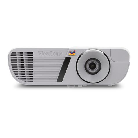 ViewSonic PJD7828HDL User manual