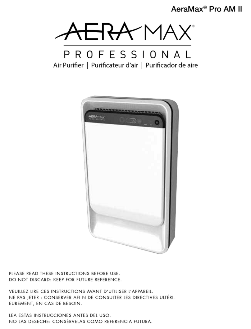 AeraMax Pro AM II manual