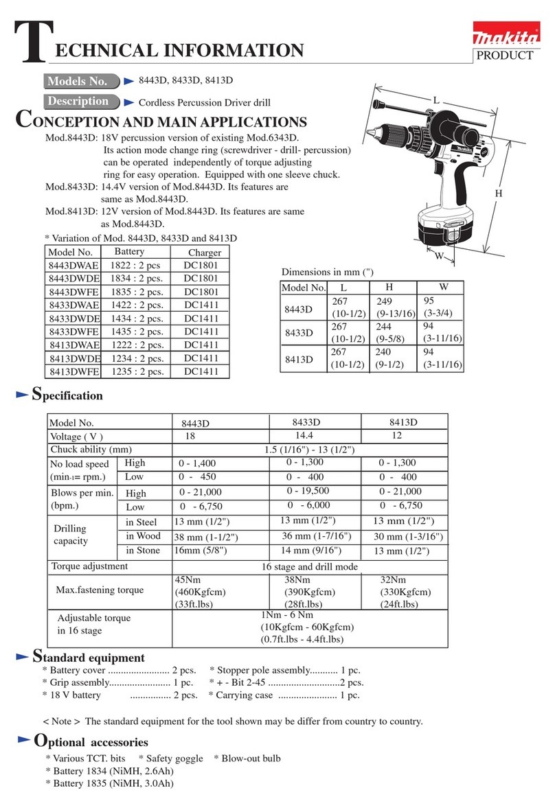 Makita 8443D technical information