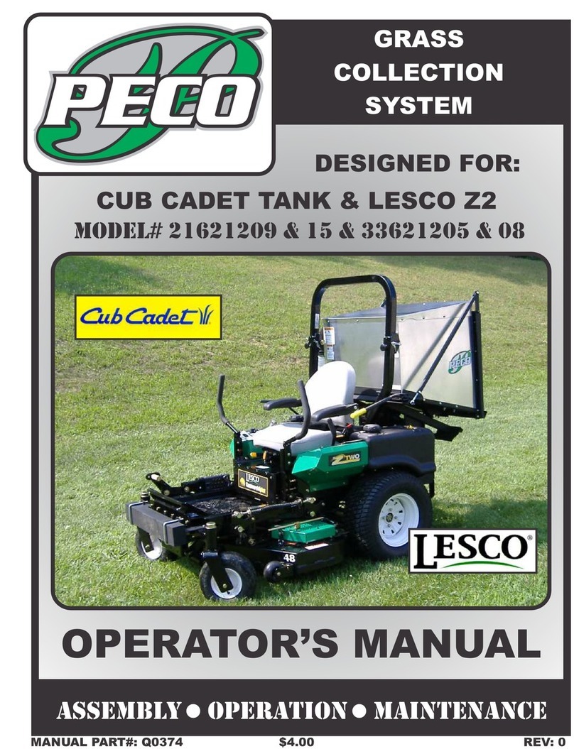 Peco 21621209 User manual