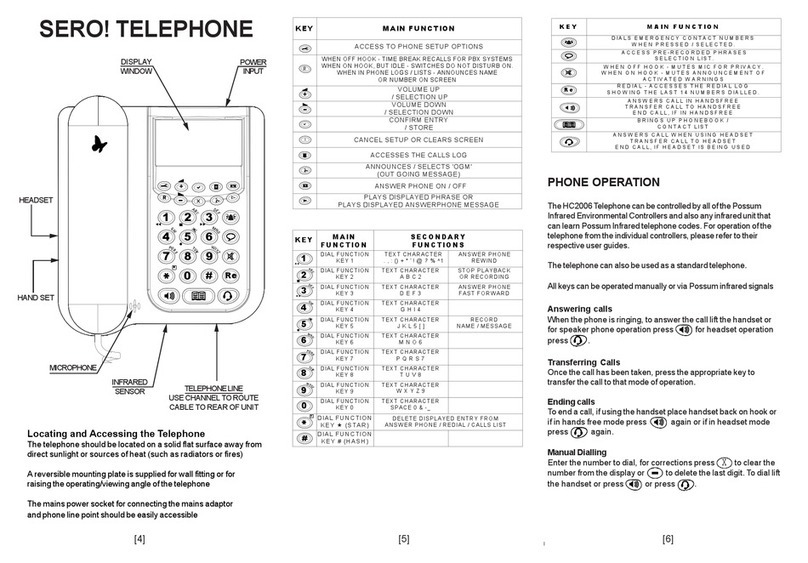 SERO HC2006-601 manual