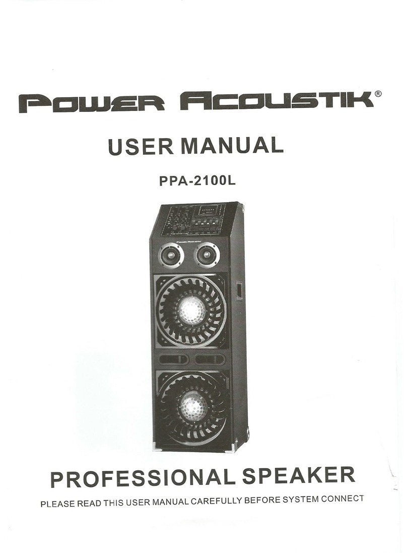 PowerAcoustik PPA-2100L user manual