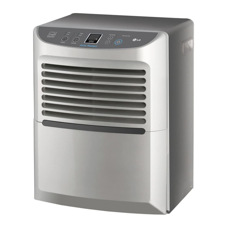 LG LD450EAL User manual