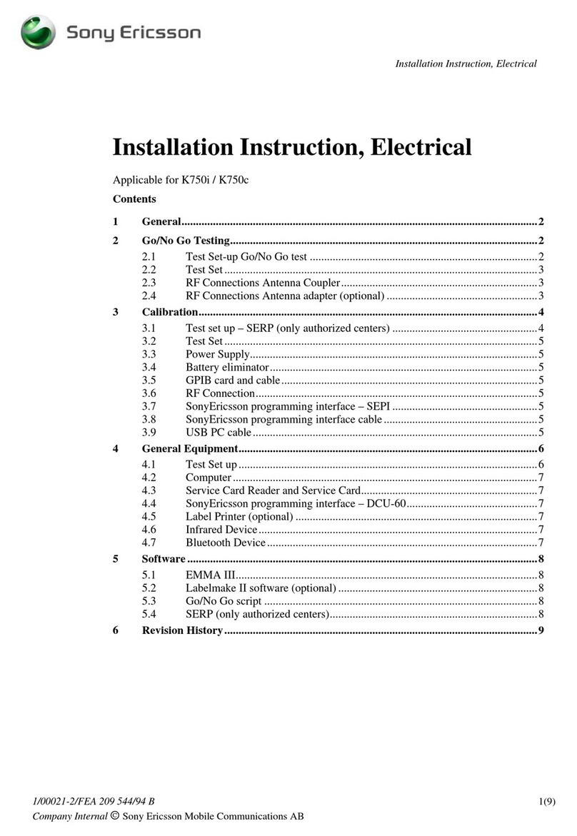 Sony Ericsson K750i User manual