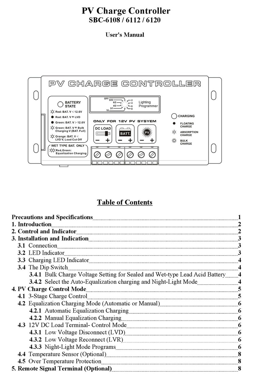 Manson Engineering Industrial SBC-6108 User manual