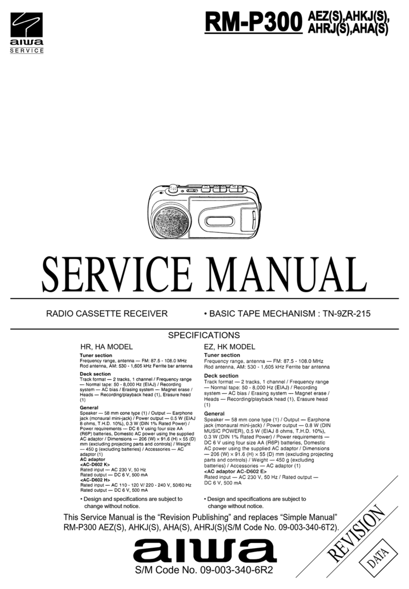 Aiwa RM-P300 Service manual