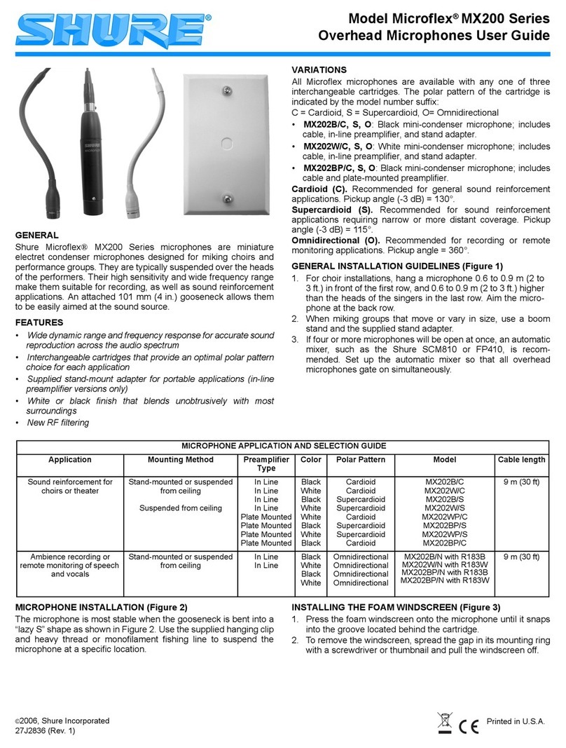 Shure Microflex MX202B/C user guide