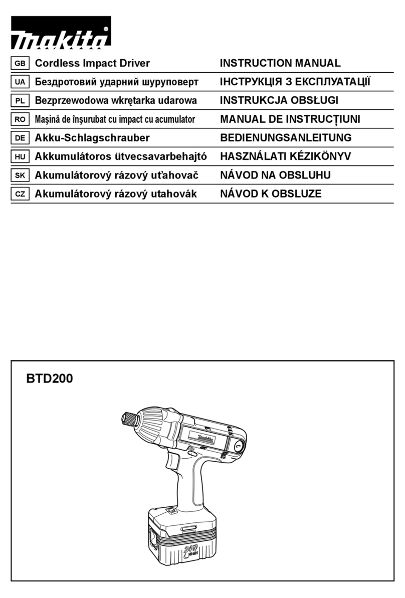 Makita BTD200 User manual
