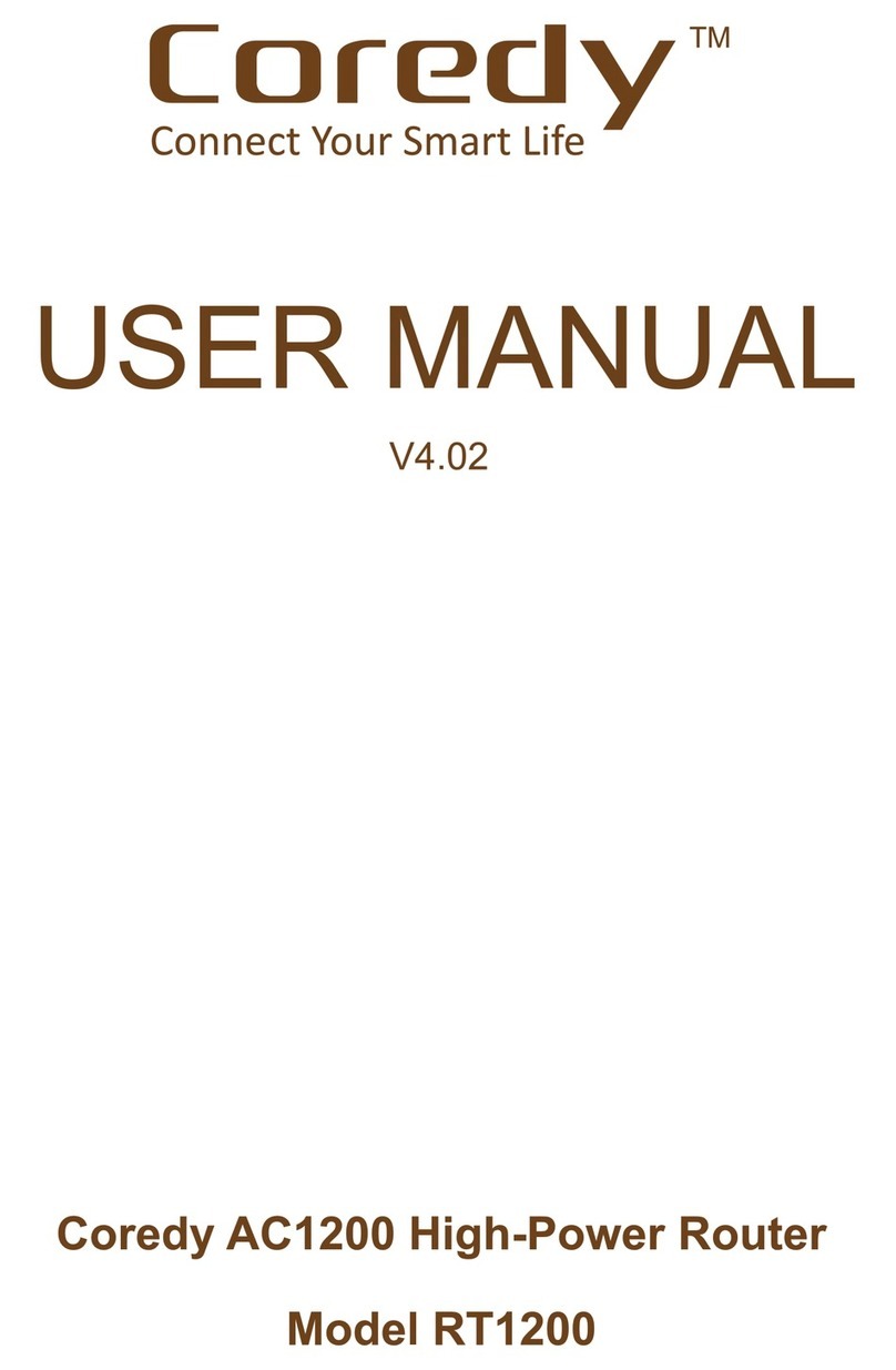 Coredy RT1200 user manual