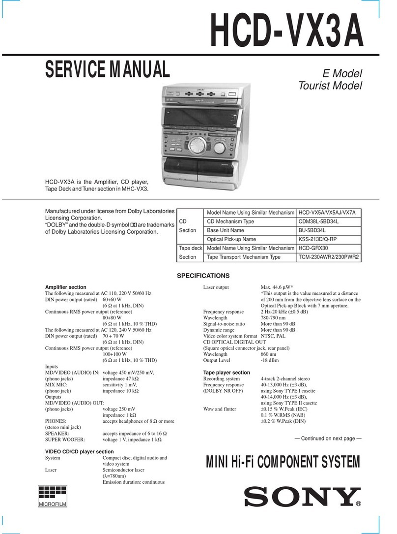Sony HCD-VX3A Service manual