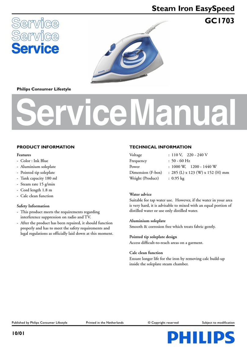 Philips GC1703 User manual