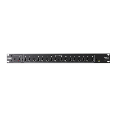 Rane DA216S User manual
