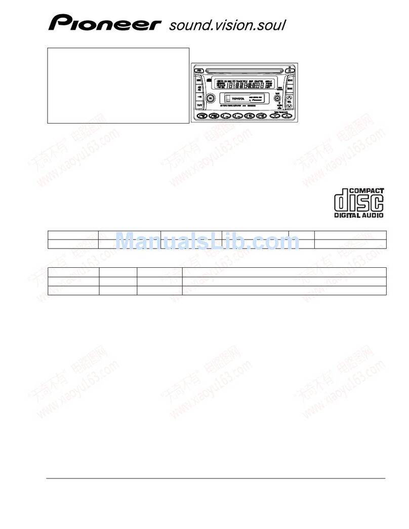 Pioneer FH-M2017ZT Service manual