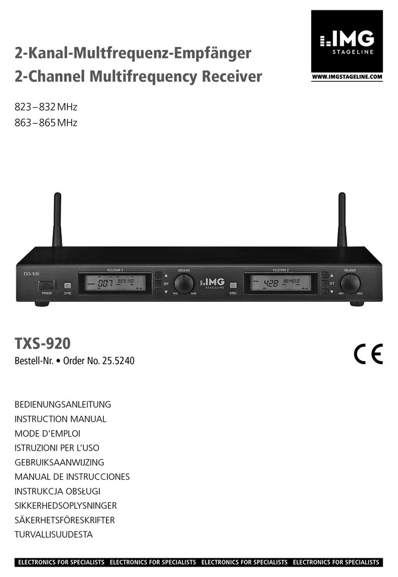 IMG STAGE LINE TXS-920 User manual