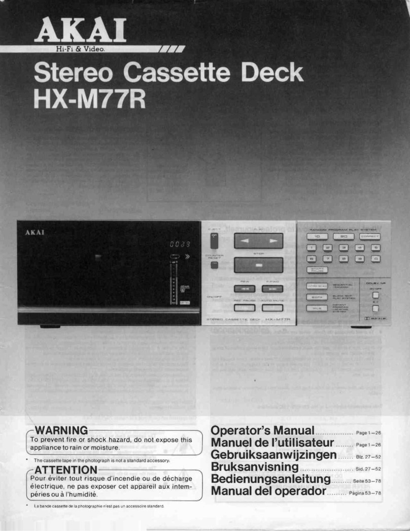 Akai HX-M77R User manual