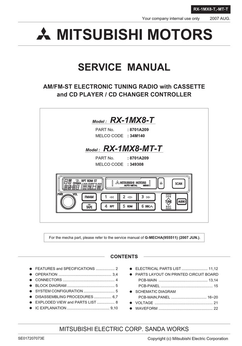Mitsubishi RX-1MX8-T Service manual