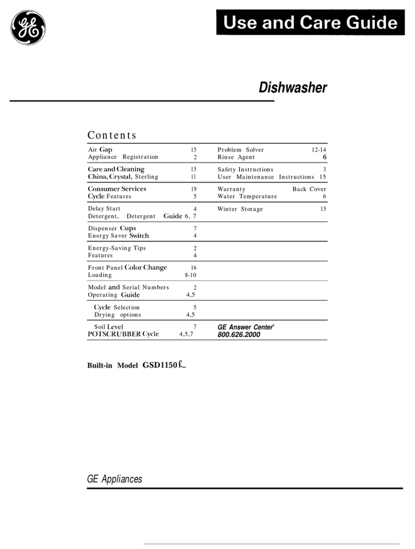 GE GSD1150 User manual