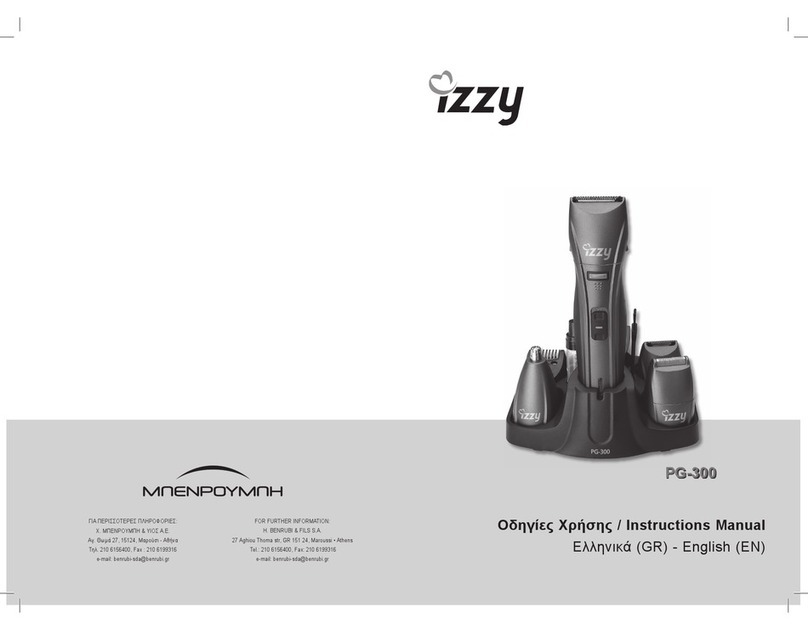 izzy PG-300 instruction manual
