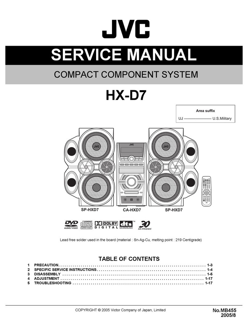 JVC HX-D7 User manual