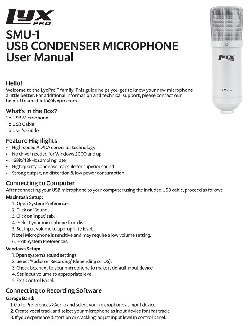 LyxPro SMU-1 User manual