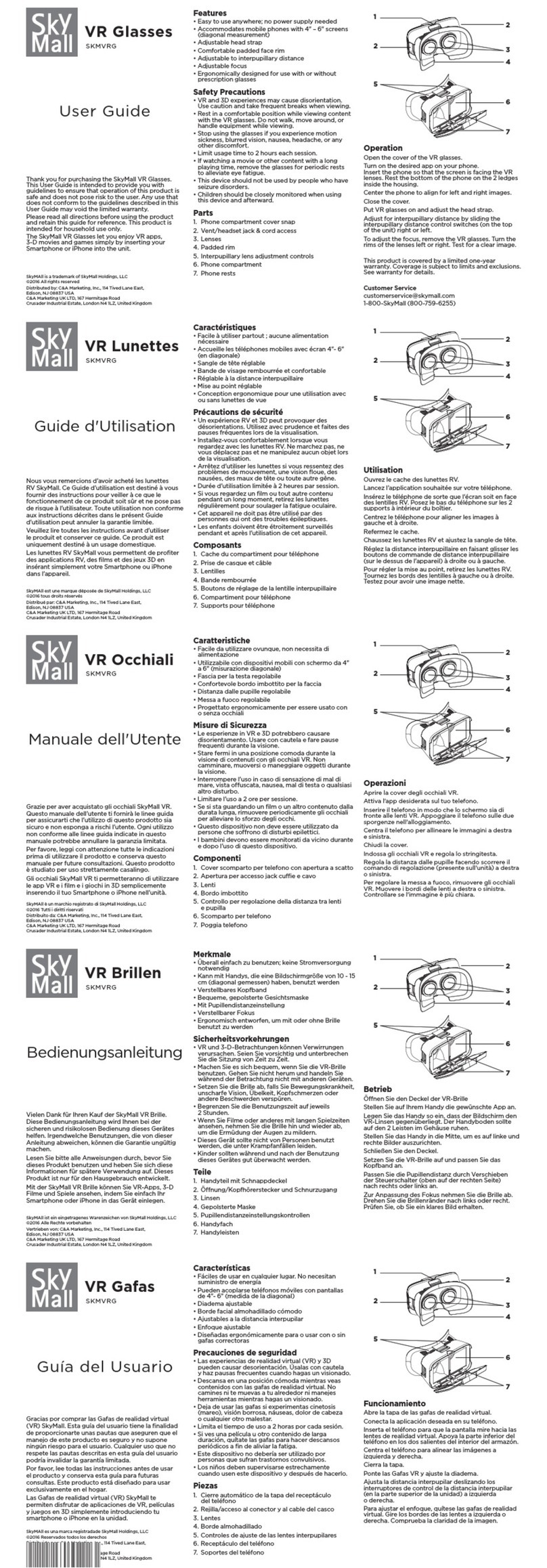 SkyMall SKMVRG User manual