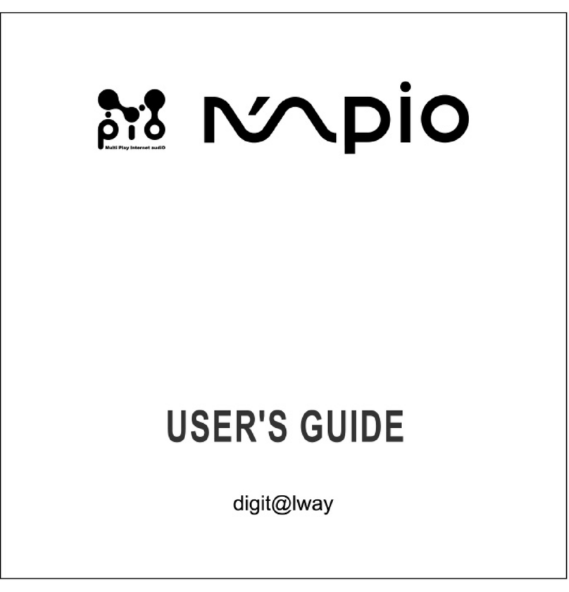 DigitalWay MPIO user guide