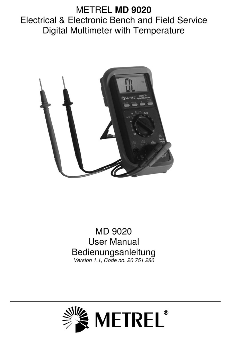 METREL MD 9020 User manual METREL MD 9020 User manual