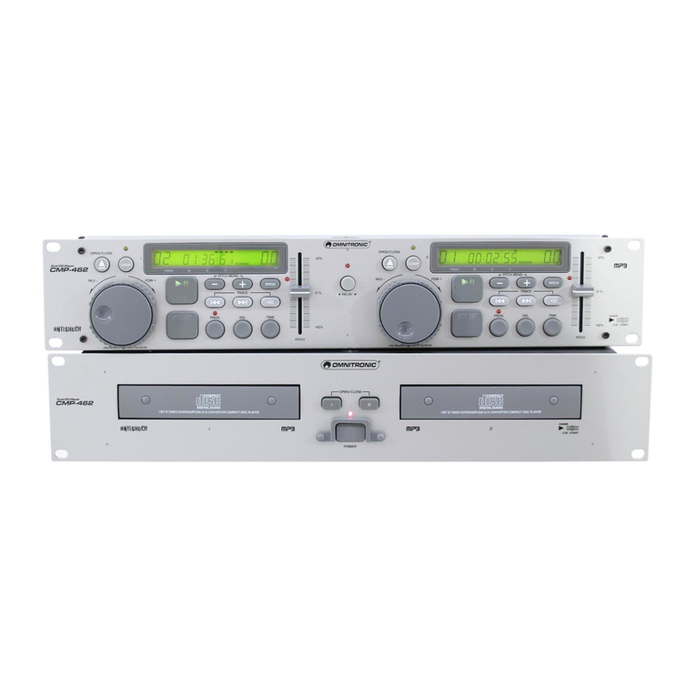 Omnitronic CDP-462 User manual Omnitronic CDP-462 User manual